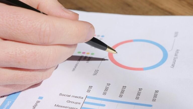 operational metrics assessment conducted
